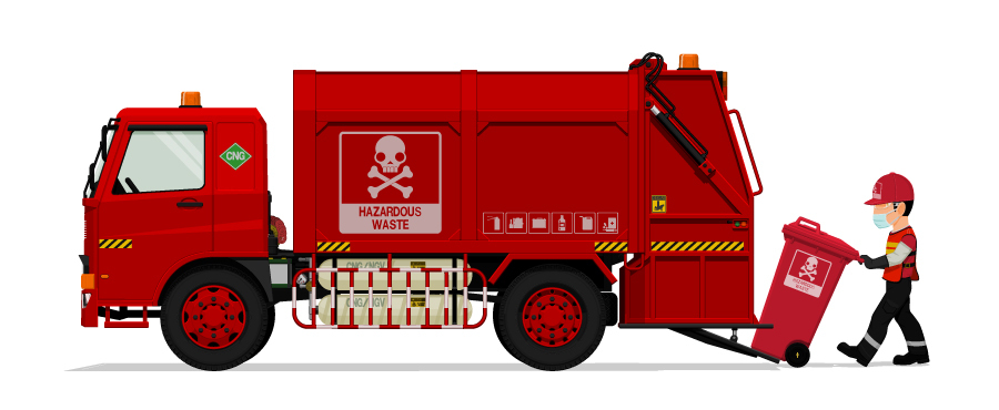 Image showing hazardous waste truck