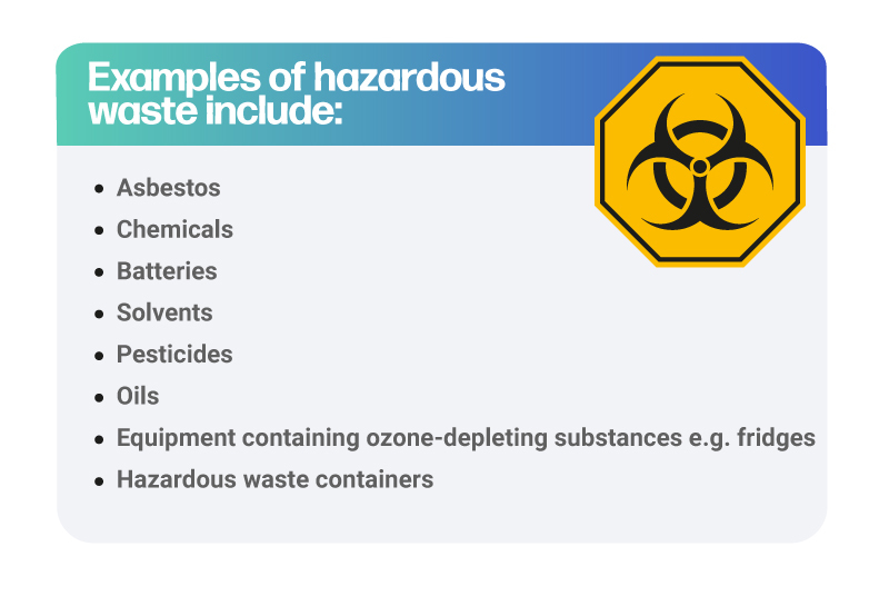 Examples of hazardous materials