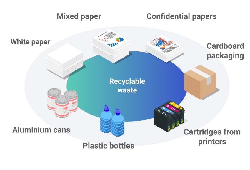 A graphic showing recyclable goods